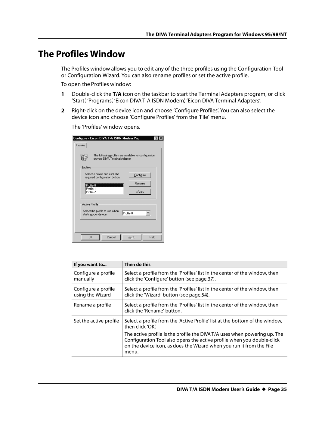 Eicon Networks DIVA T/A ISDN manual Profiles Window 