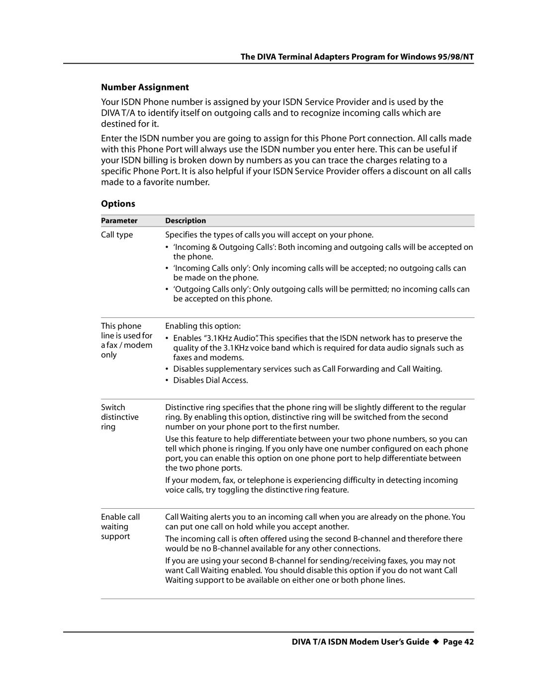 Eicon Networks DIVA T/A ISDN manual Number Assignment, Options 