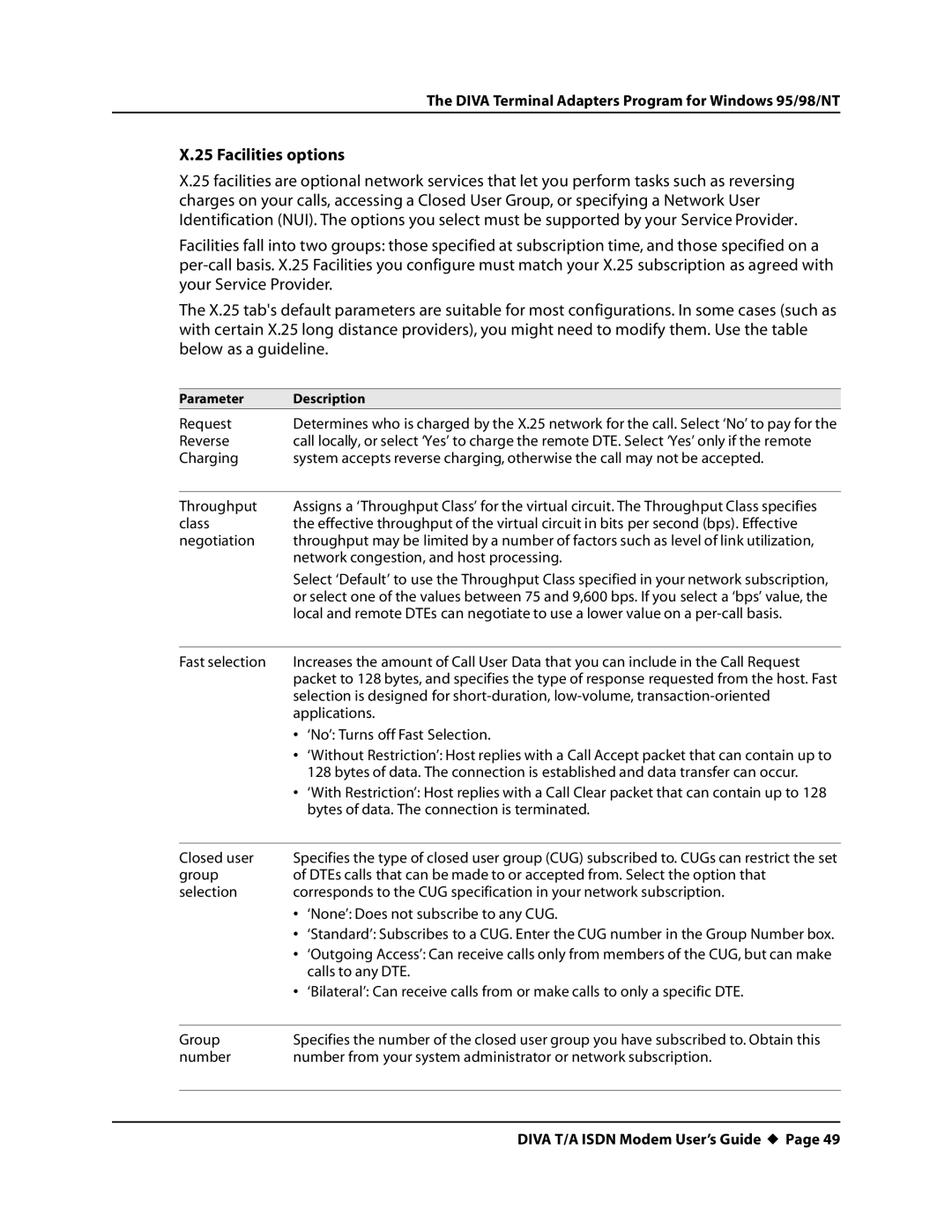 Eicon Networks DIVA T/A ISDN manual Facilities options 