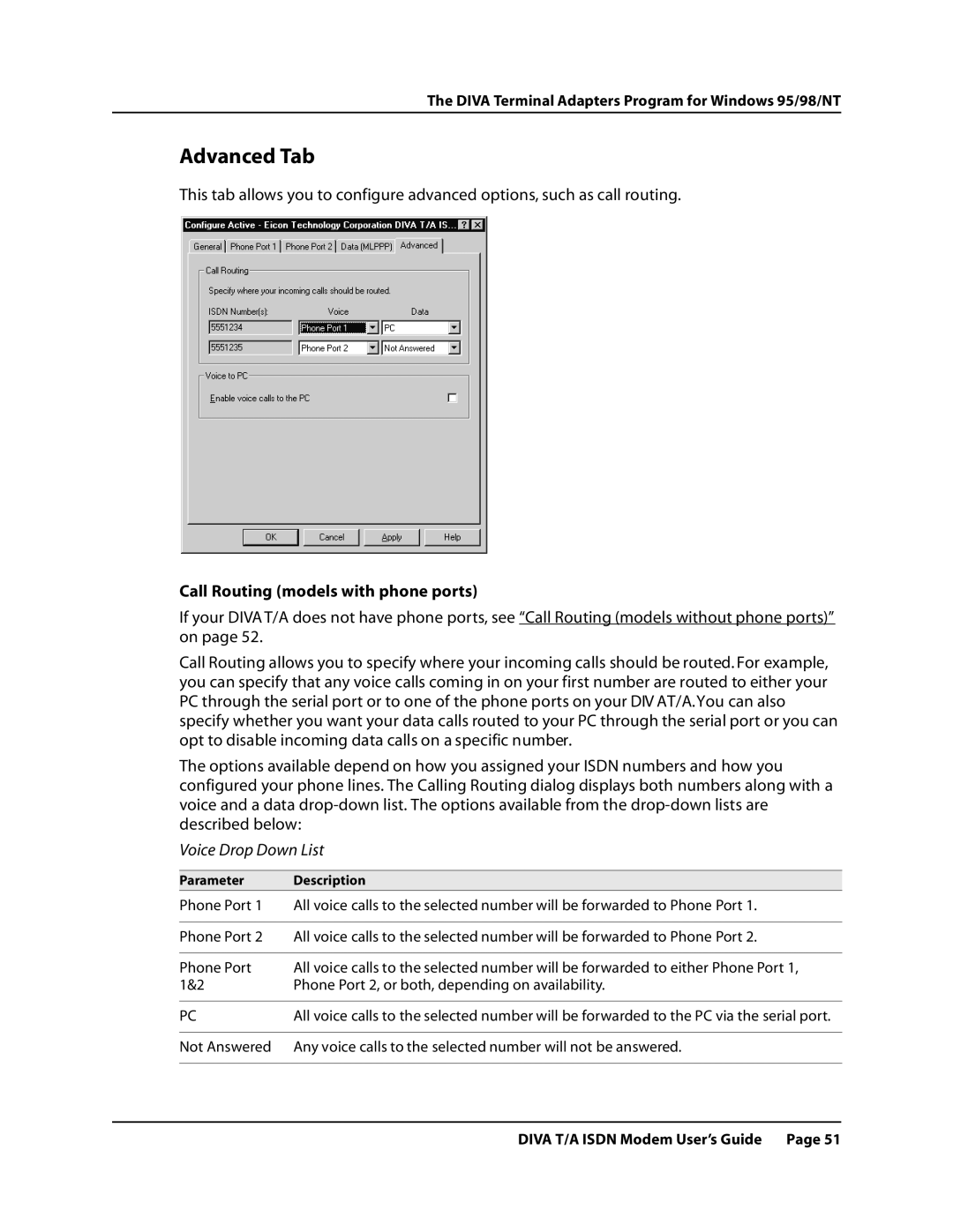 Eicon Networks DIVA T/A ISDN manual Advanced Tab, Call Routing models with phone ports 