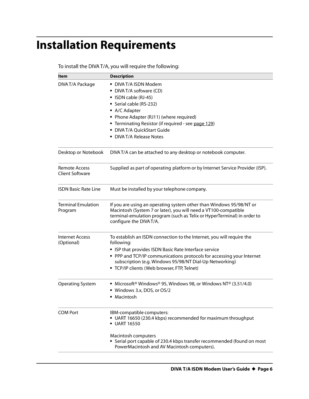 Eicon Networks DIVA T/A ISDN manual Installation Requirements, To install the Diva T/A, you will require the following 