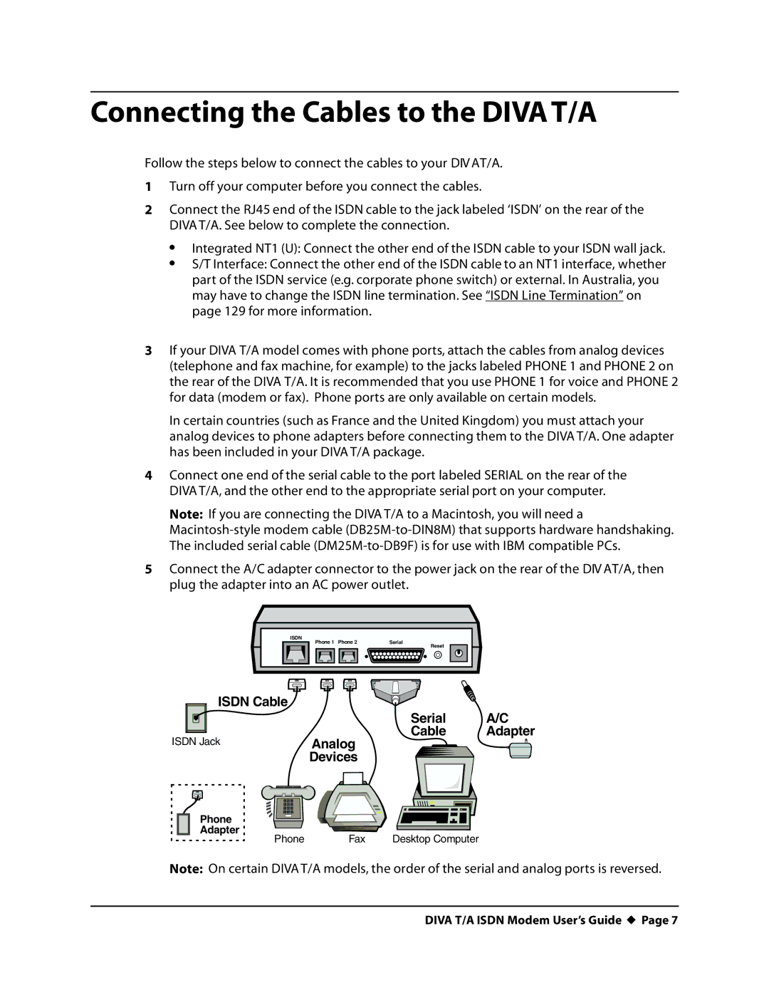 Eicon Networks DIVA T/A ISDN manual Connecting the Cables to the DIVAT/A 