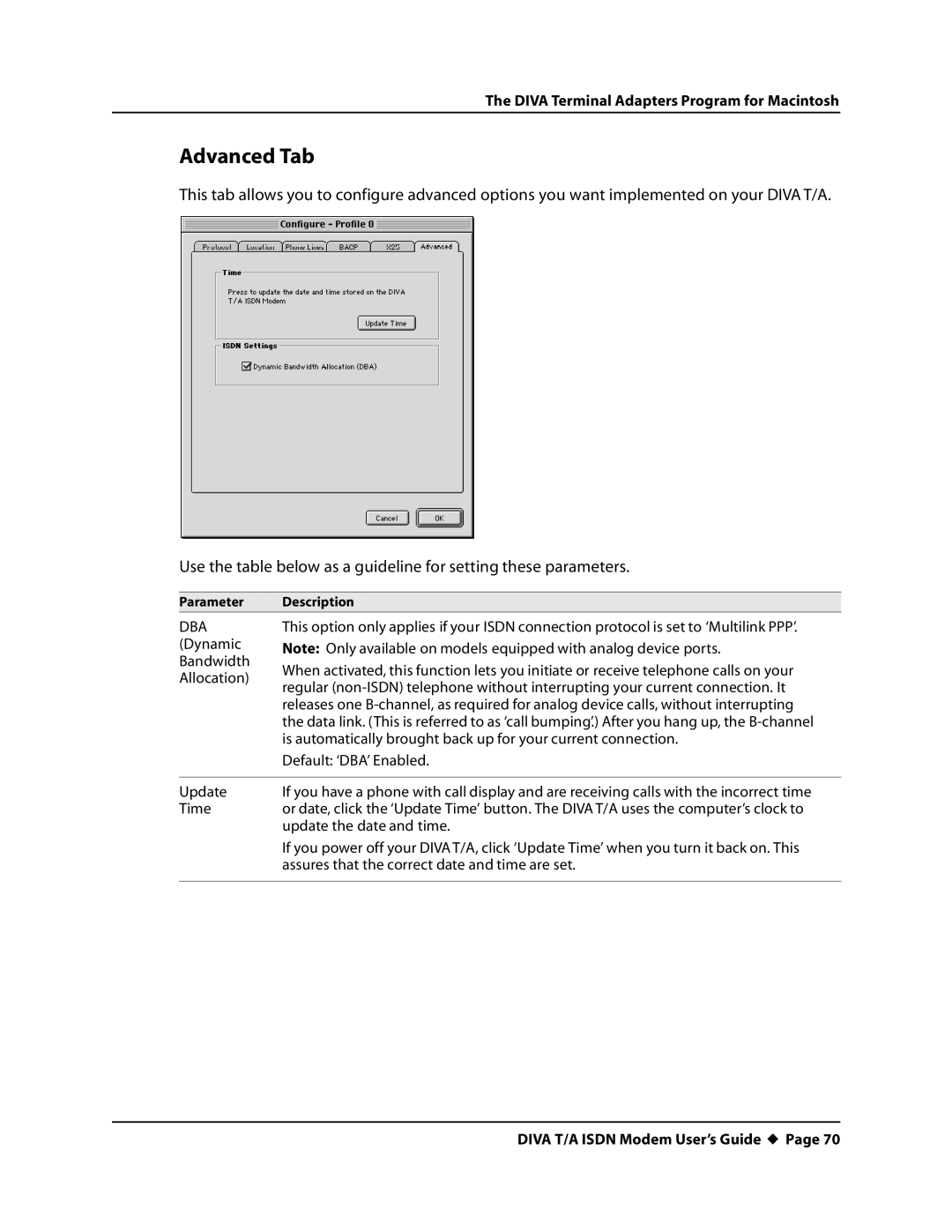 Eicon Networks DIVA T/A ISDN manual Dba 