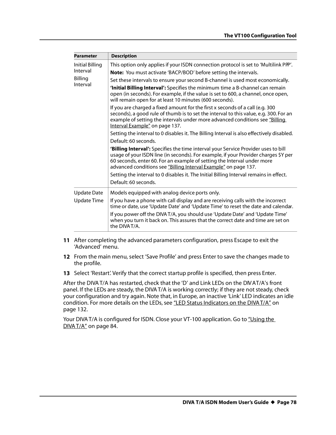 Eicon Networks DIVA T/A ISDN manual Initial Billing 