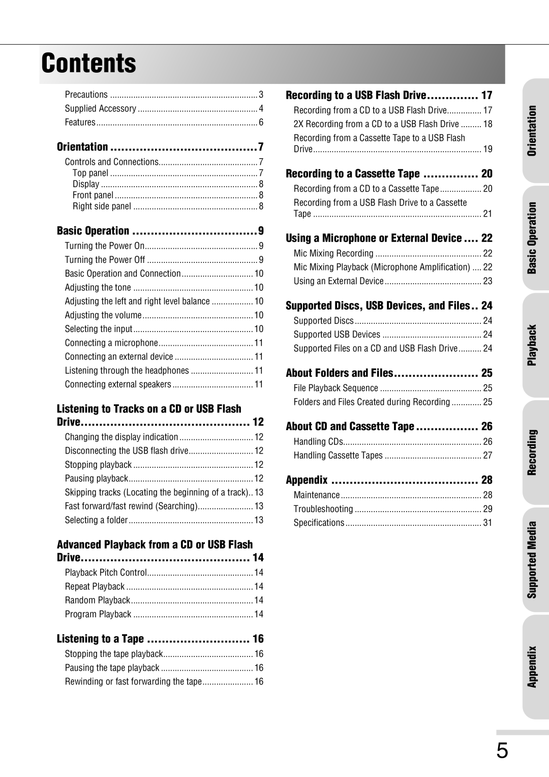 Eiki 8080 owner manual Contents 