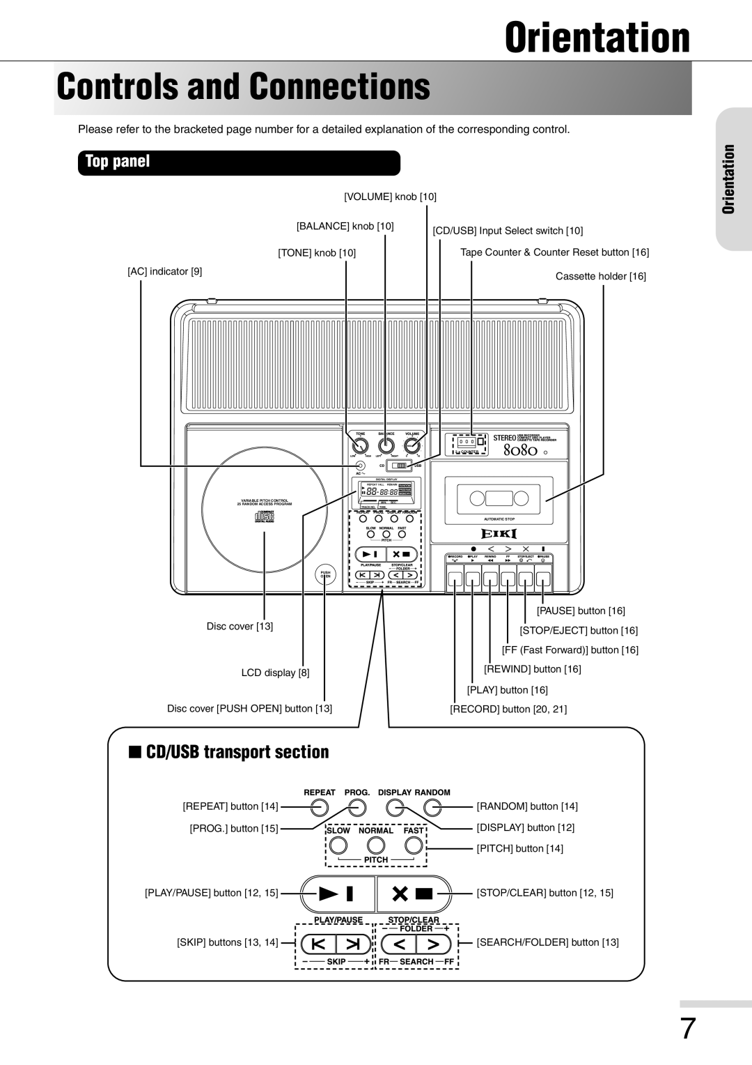 Eiki 8080 owner manual Orientation, Controls and Connections, CD/USB transport section 