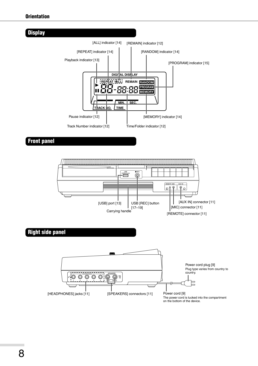 Eiki 8080 owner manual Display 