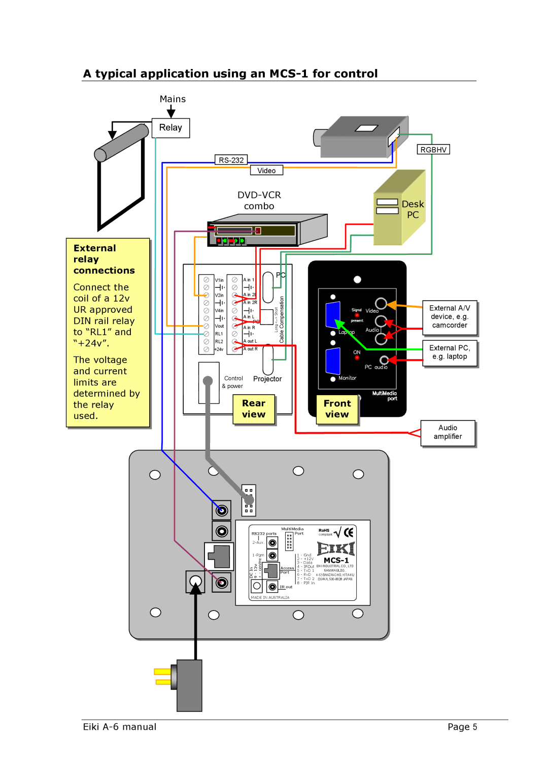 Eiki A-6 Typical application using an MCS-1 for control, External relay connections, Dvd-Vcr, Combo, Desk 