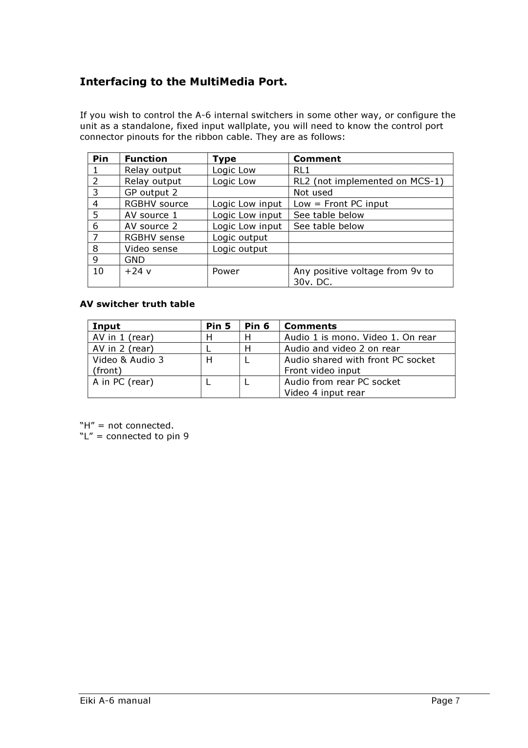 Eiki A-6 instruction manual Interfacing to the MultiMedia Port, Pin Function Type Comment, RL1, Gnd 