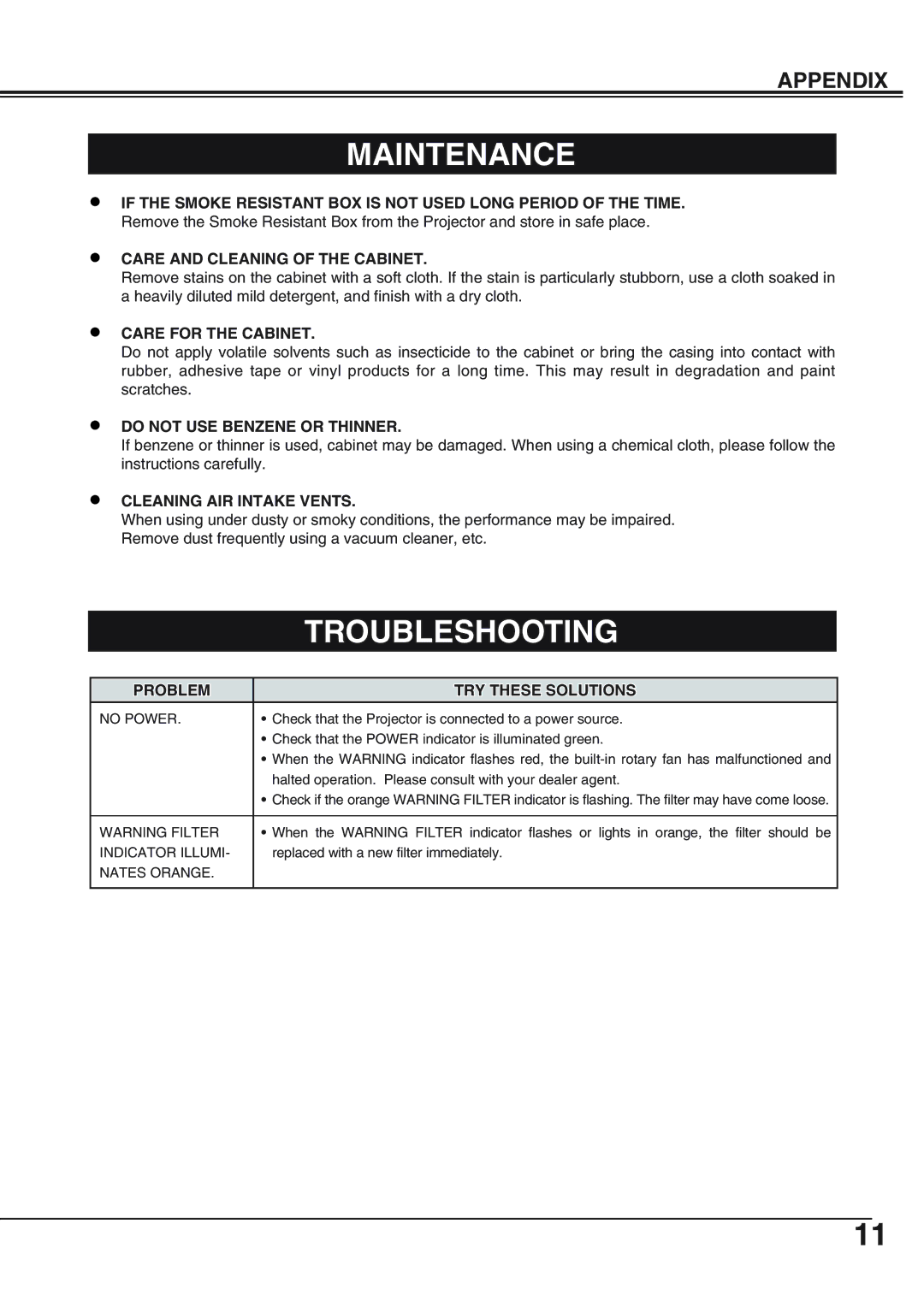 Eiki AH-69601 owner manual Maintenance, Troubleshooting, Appendix 