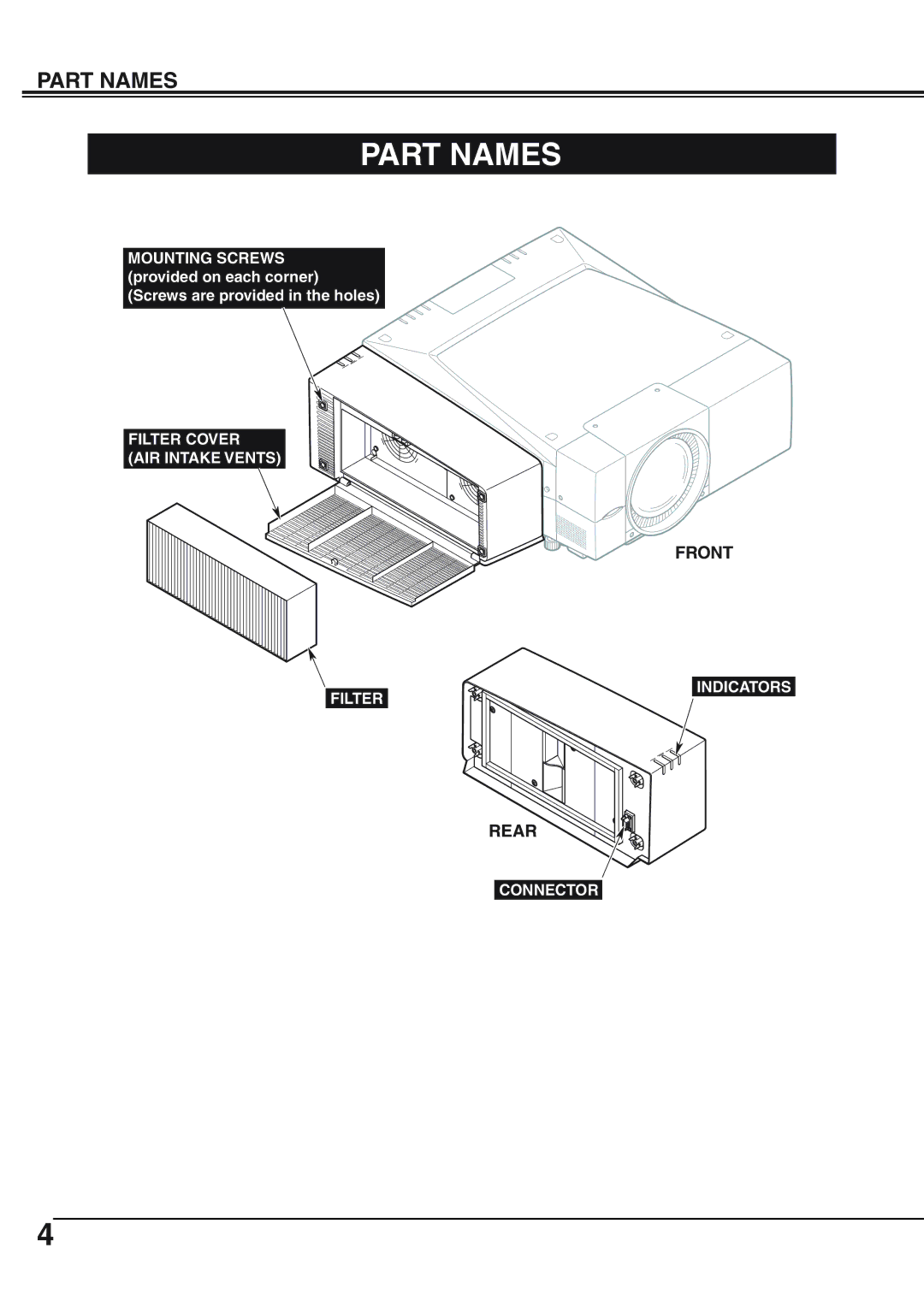 Eiki AH-69601 owner manual Part Names 