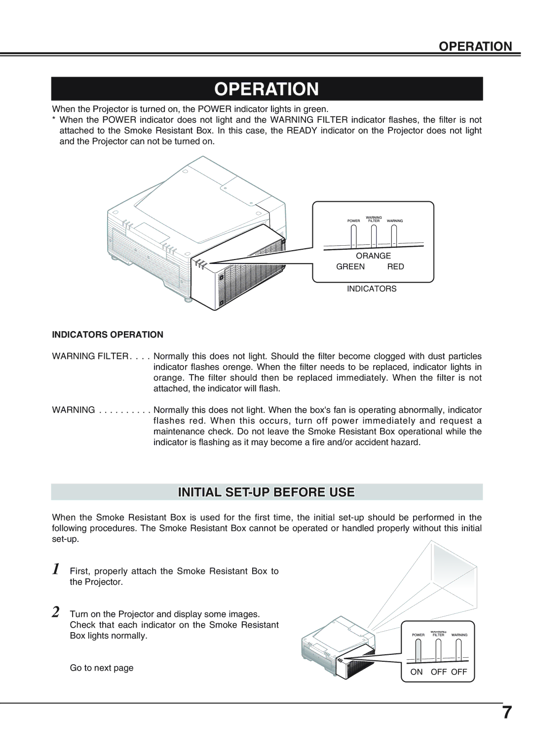 Eiki AH-69601 owner manual Initial SET-UP Before USE, Indicators Operation 