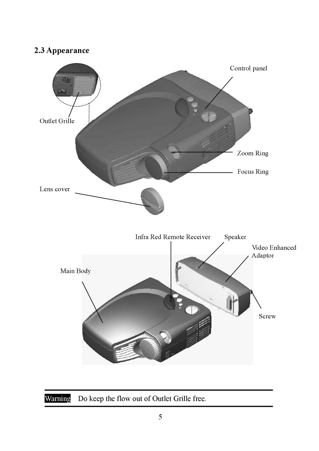 Eiki EIP-1 manual Appearance 