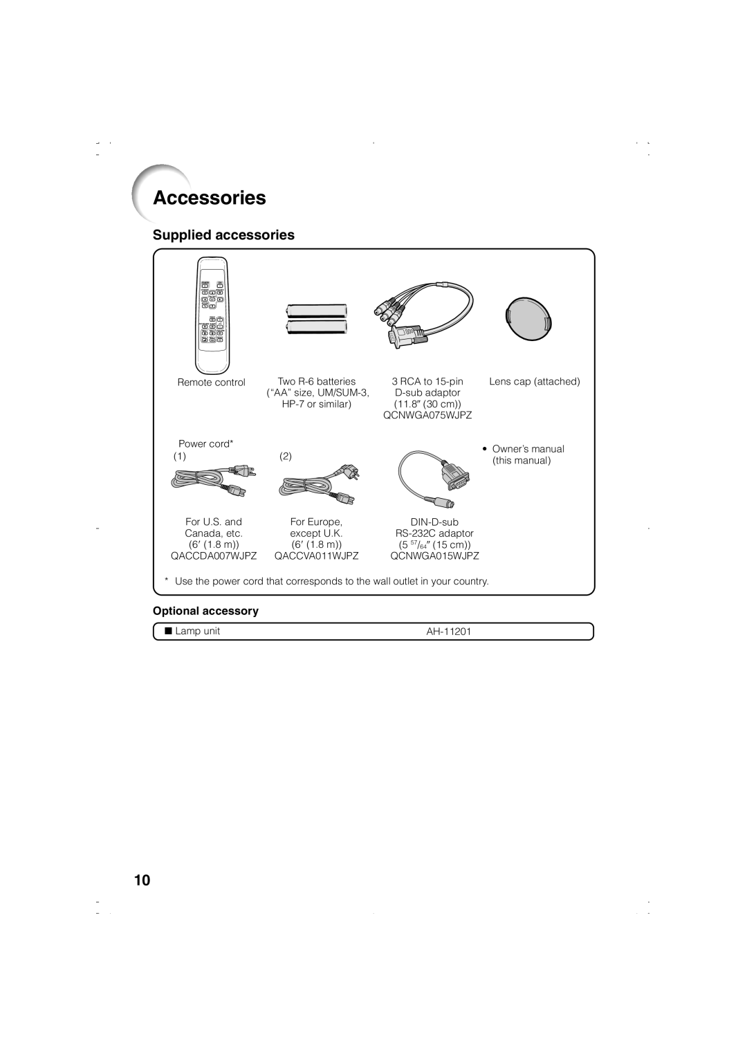 Eiki EIP-1000T owner manual Accessories, Optional accessory, QCNWGA075WJPZ, QACCDA007WJPZ, QCNWGA015WJPZ 