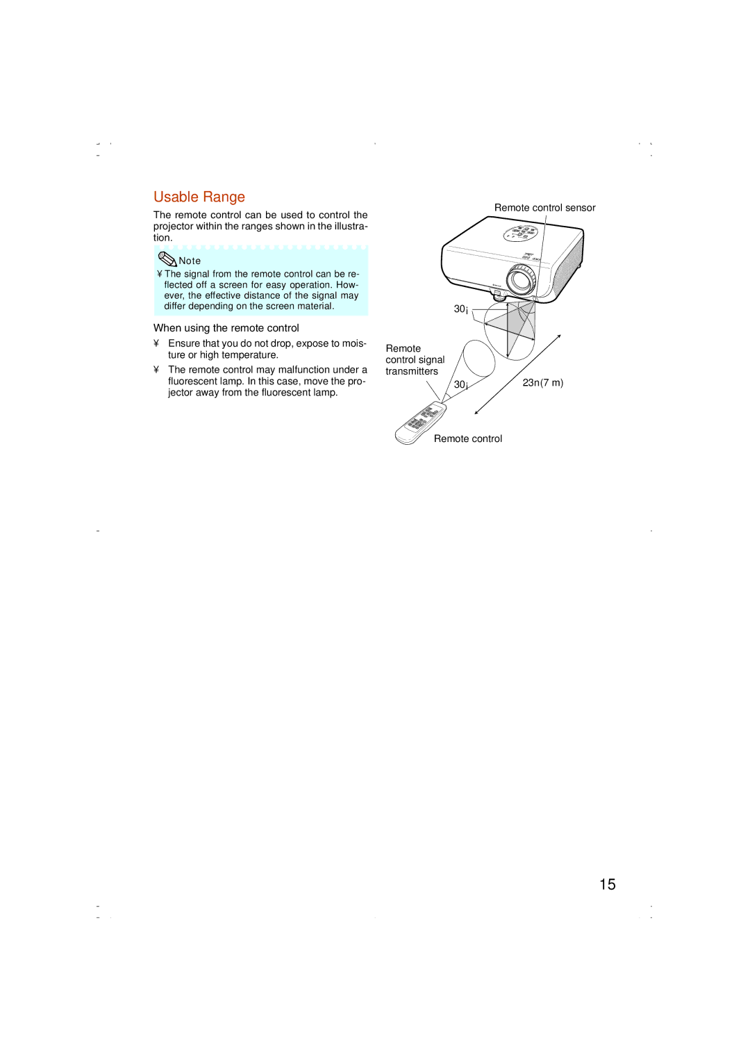 Eiki EIP-1000T owner manual Usable Range 