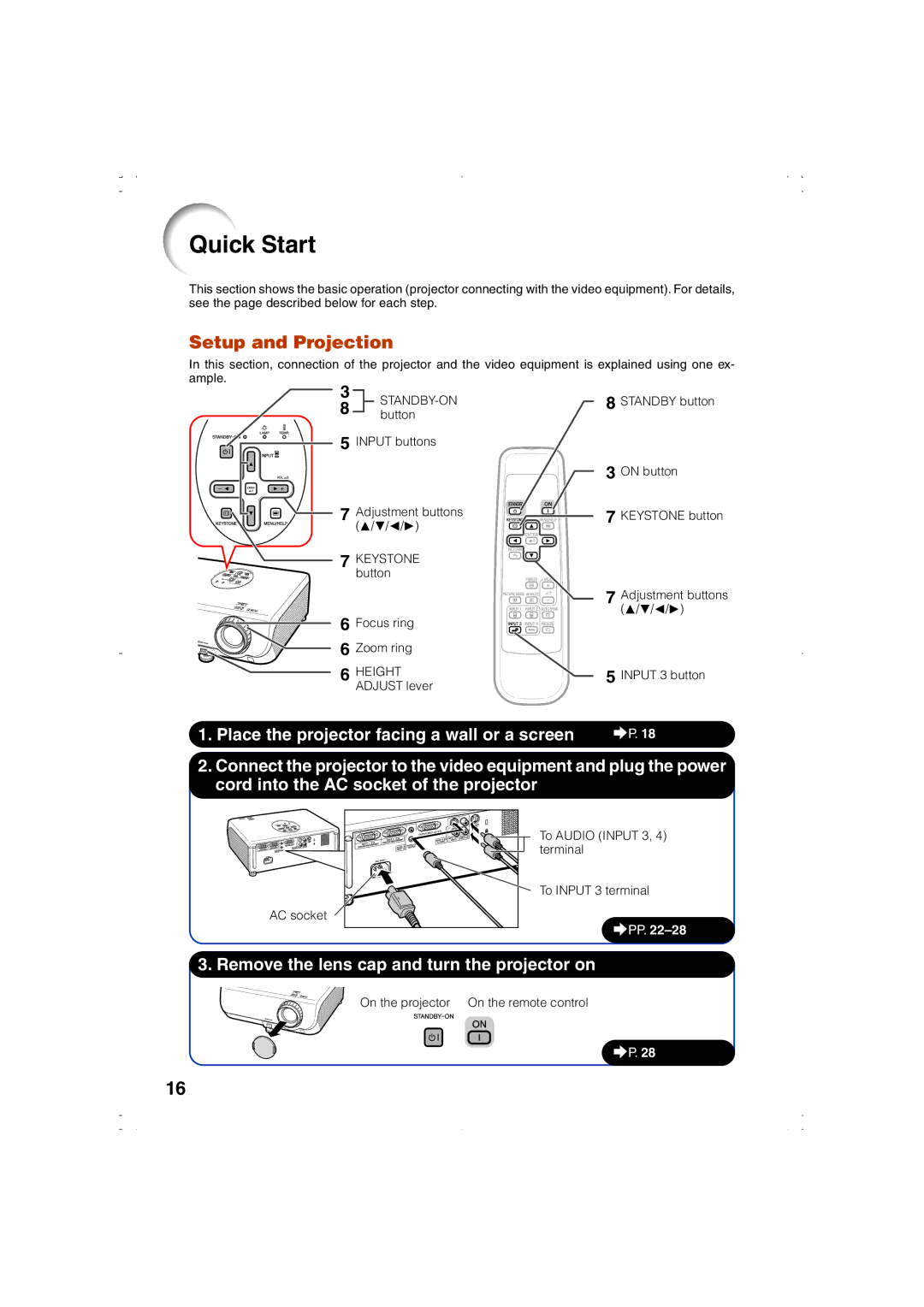 Eiki EIP-1000T owner manual Quick Start, Setup and Projection, Standby-On 