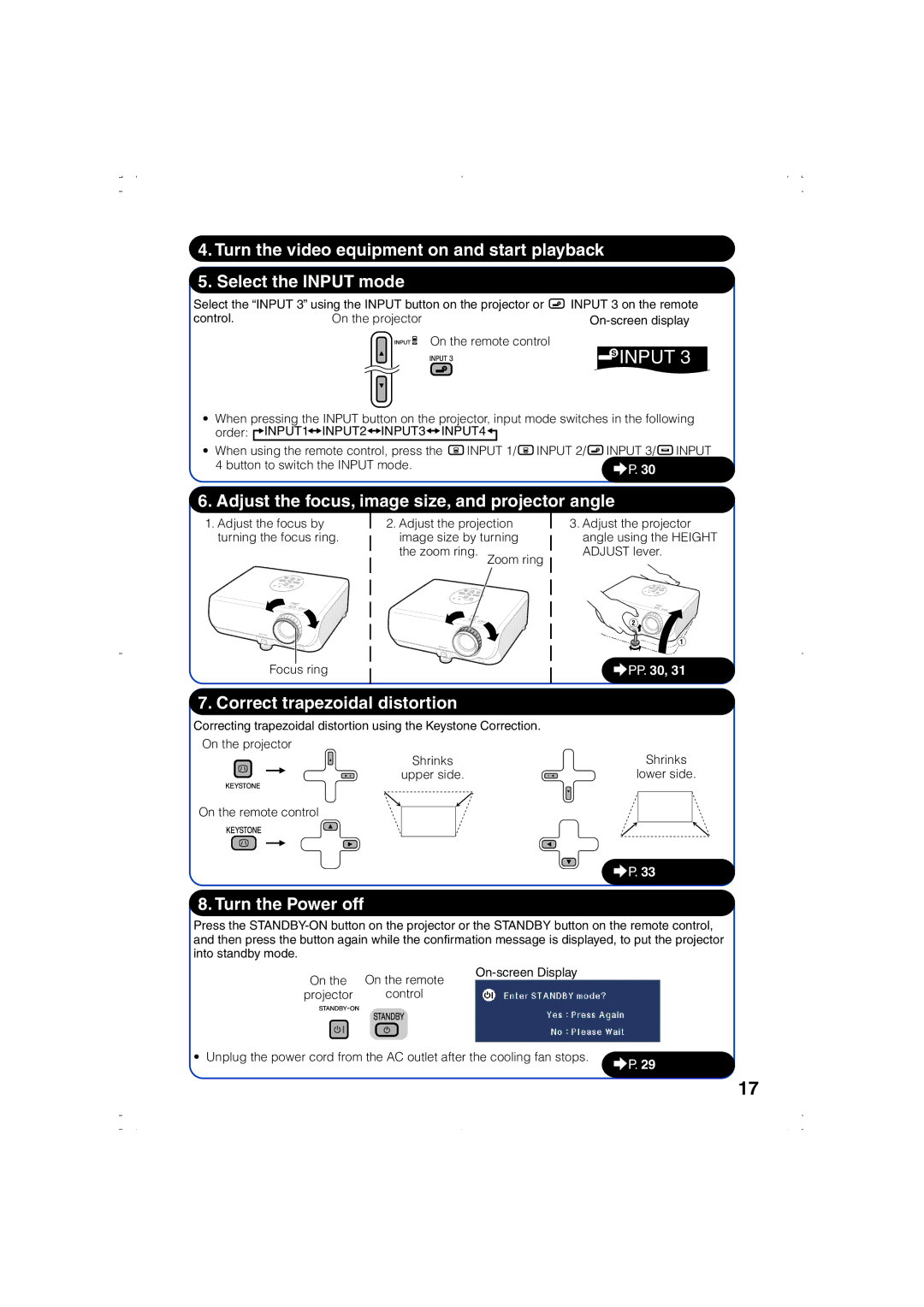 Eiki EIP-1000T owner manual Upper side, On the remote control 