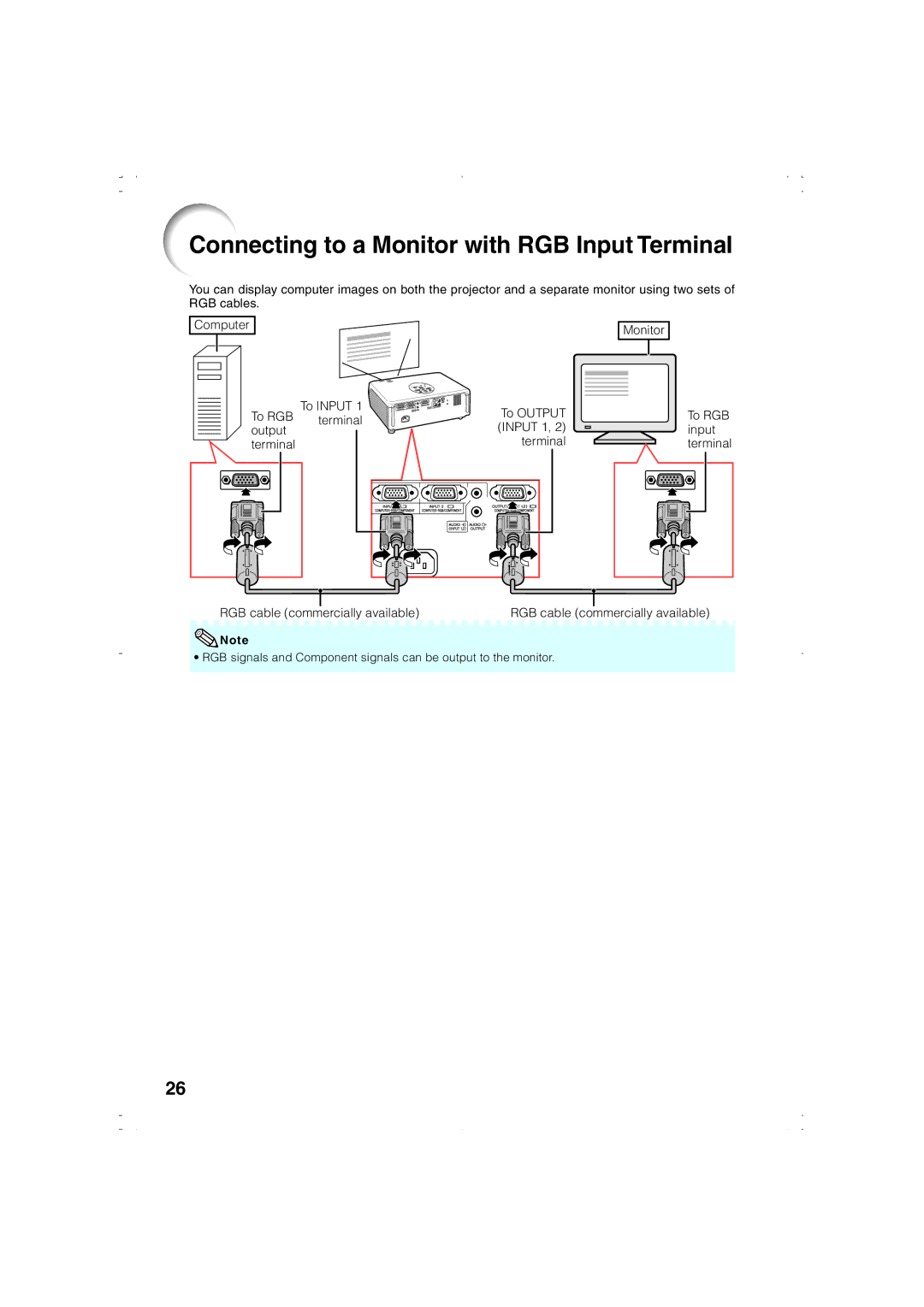 Eiki EIP-1000T owner manual Connecting to a Monitor with RGB Input Terminal 