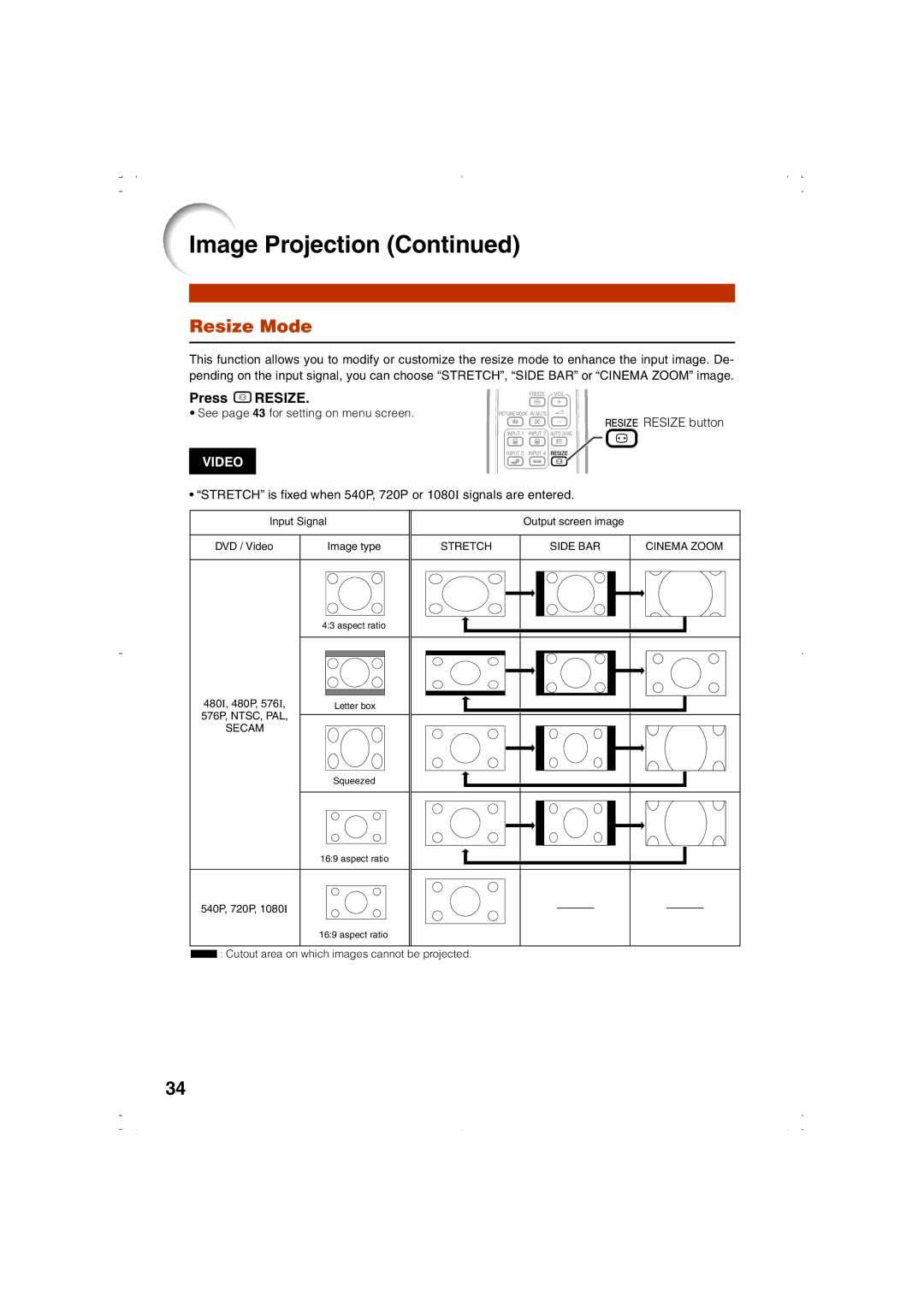 Eiki EIP-1000T owner manual Resize Mode, Press Hresize 