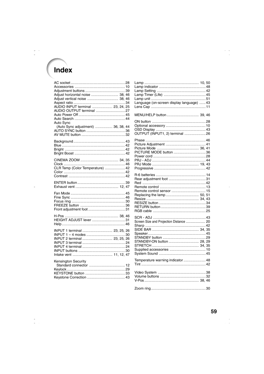 Eiki EIP-1000T owner manual Index, Side BAR, Stretch 