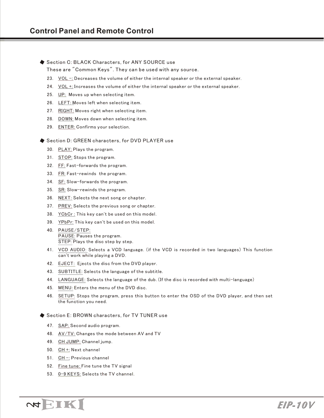 Eiki EIP-10V owner manual Section D Green characters, for DVD Player use 