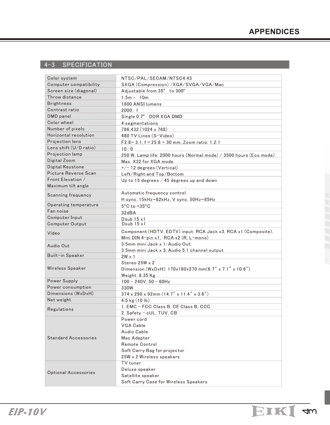 Eiki EIP-10V owner manual Specification, NTSC/PAL/SECAM/NTSC4.43 