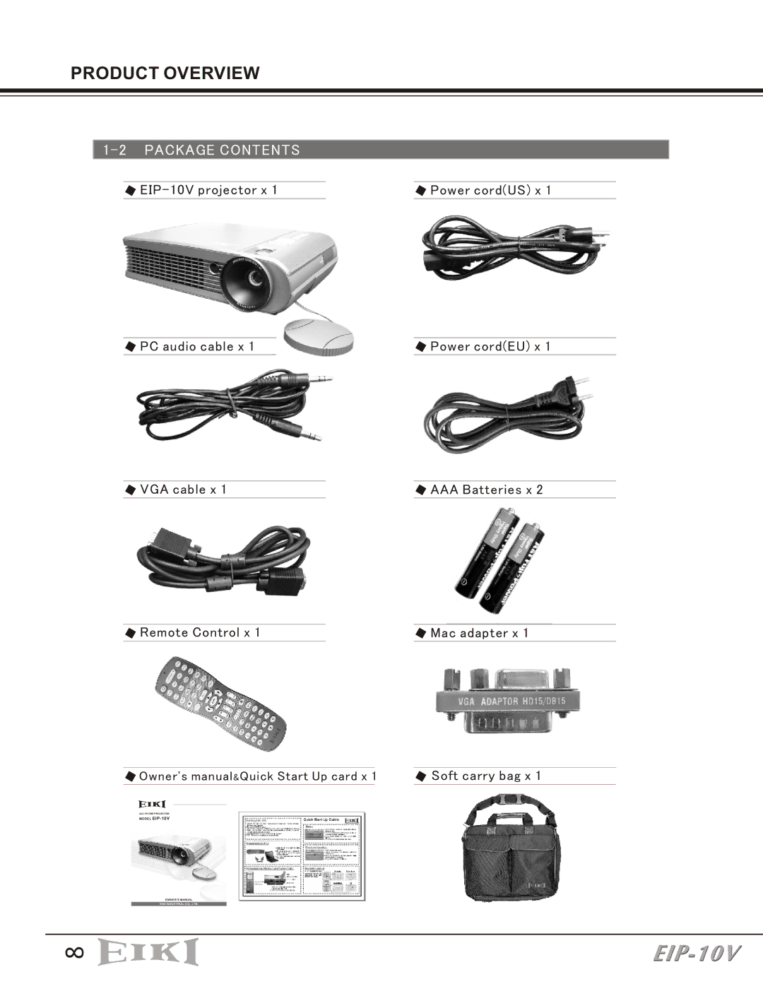 Eiki EIP-10V owner manual Product Overview, Package Contents 