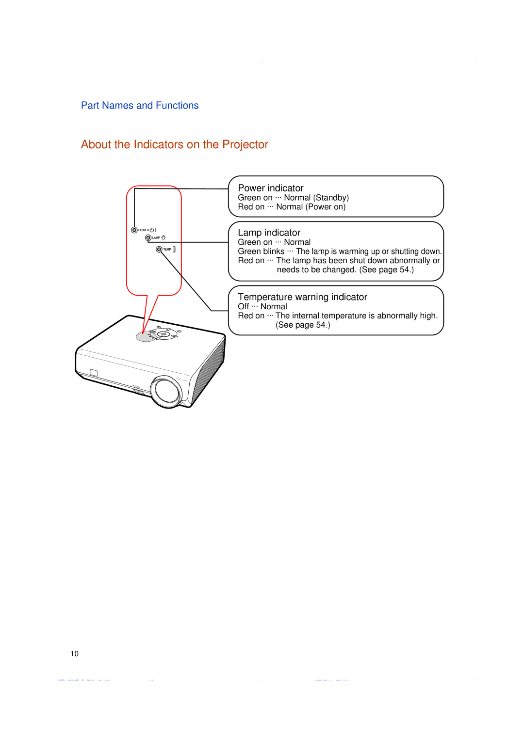 Eiki EIP-1500T owner manual About the Indicators on the Projector, Lamp indicator 