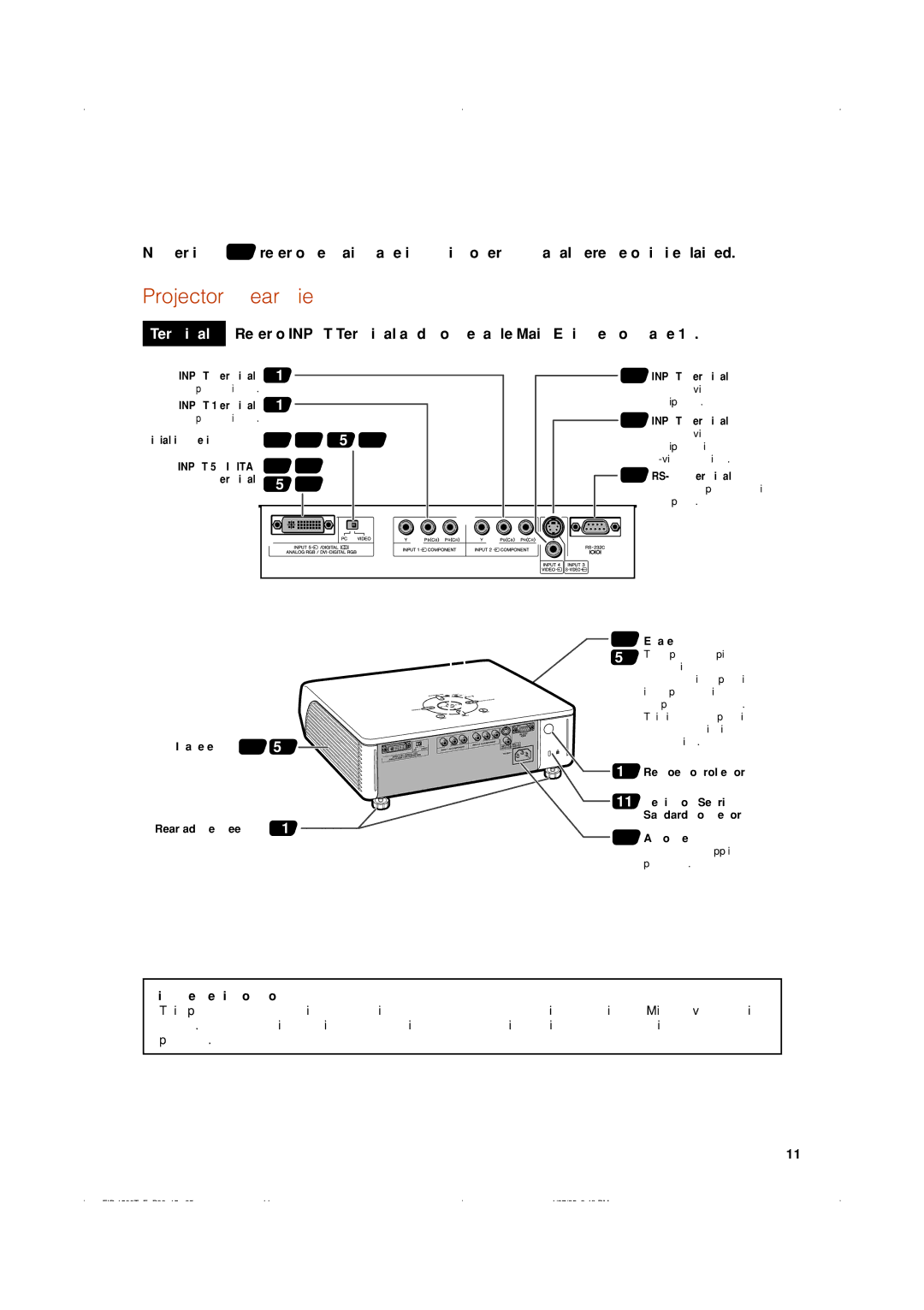 Eiki EIP-1500T owner manual Projector Rear View, Refer to Input Terminals and Connectable Main Equipment on 