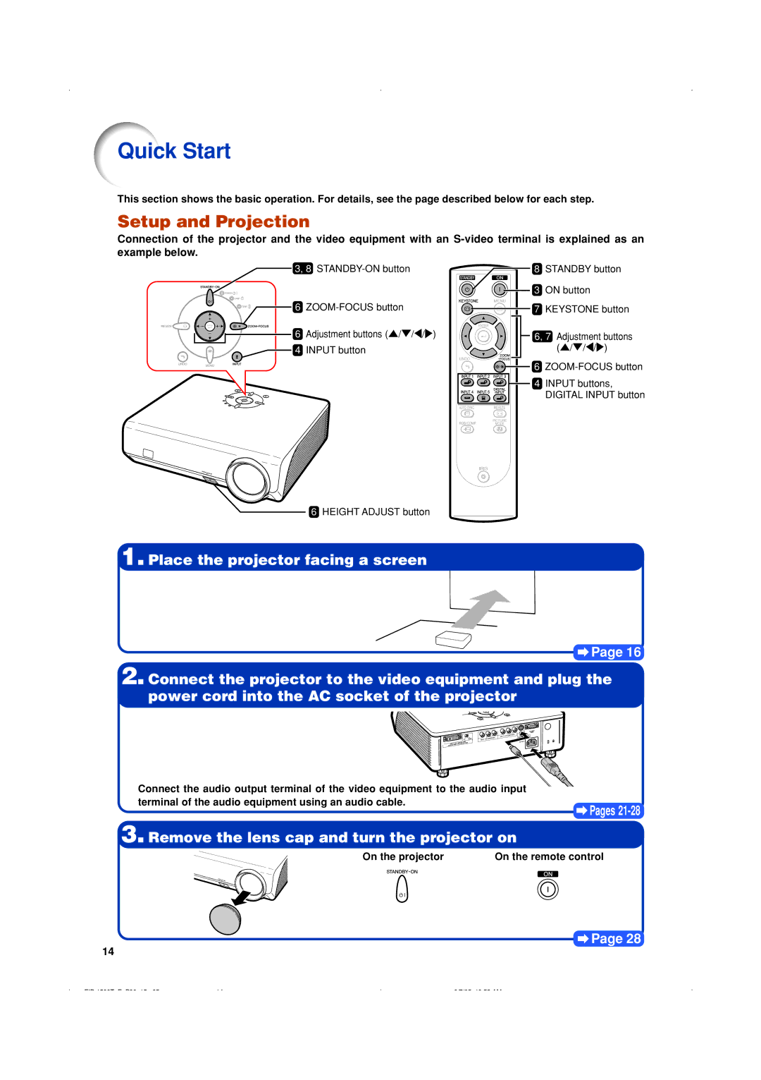 Eiki EIP-1500T owner manual Quick Start, Setup and Projection 