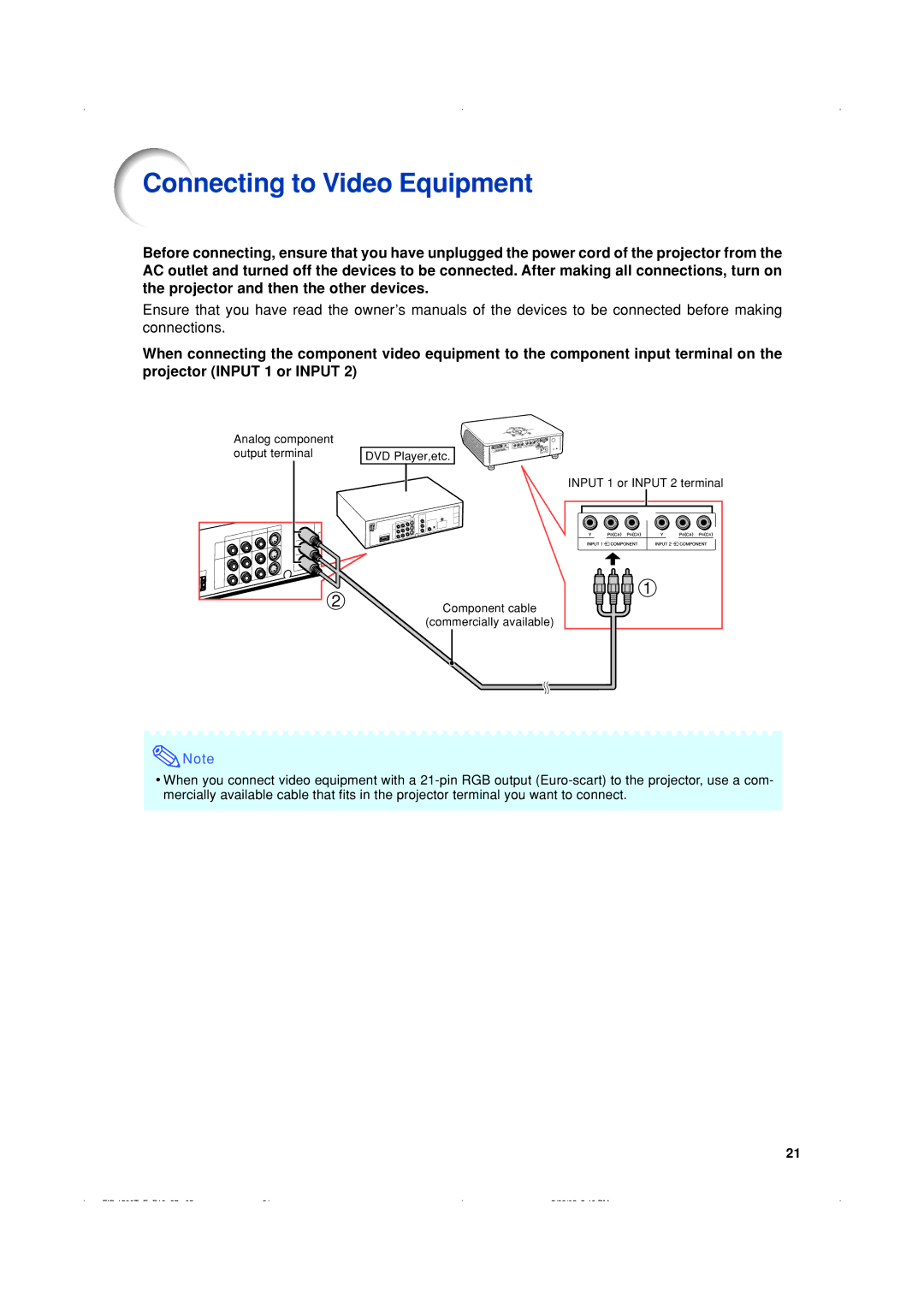 Eiki EIP-1500T owner manual Connecting to Video Equipment 