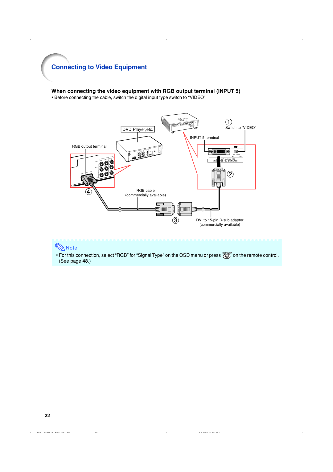 Eiki EIP-1500T owner manual Connecting to Video Equipment 