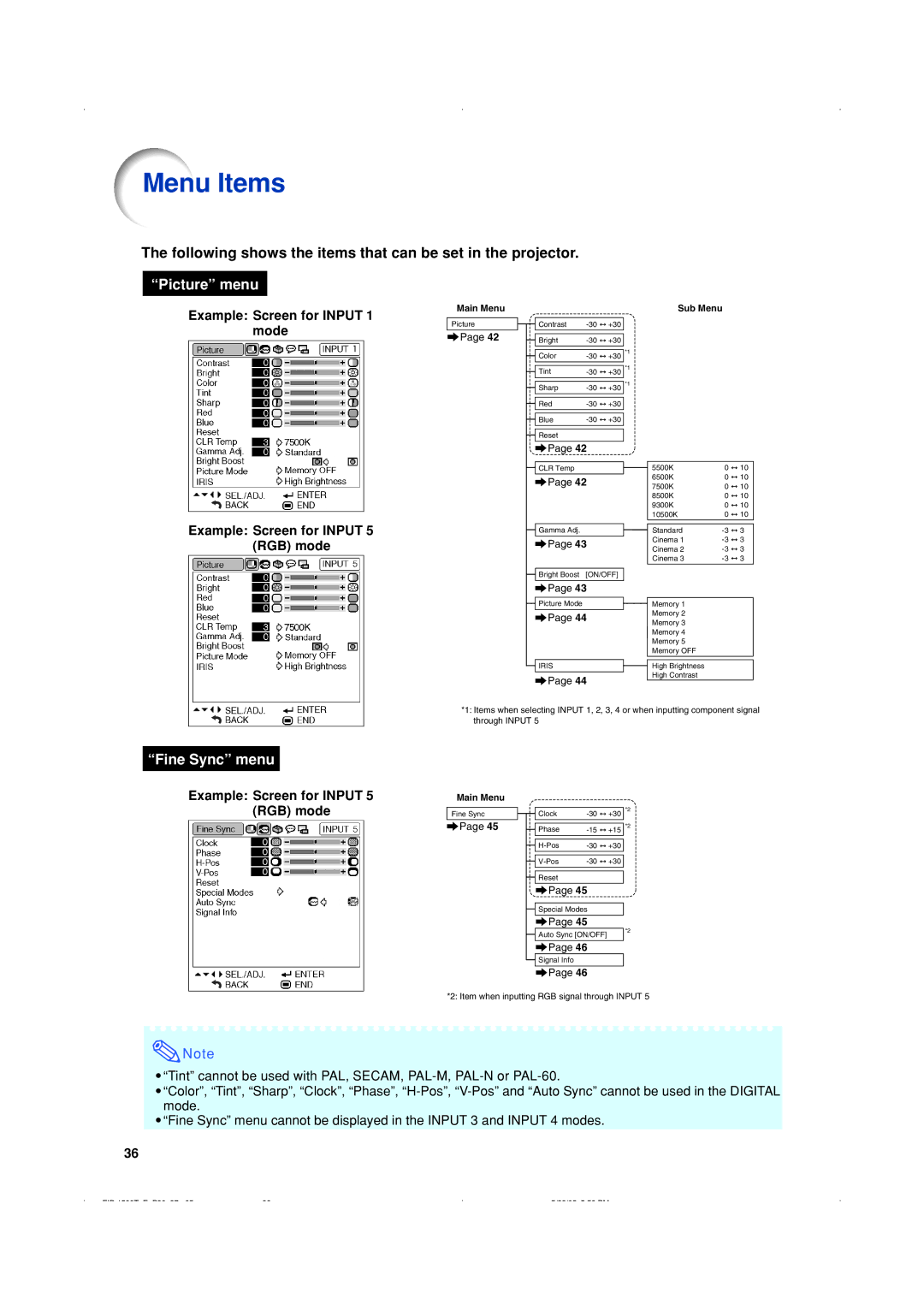 Eiki EIP-1500T owner manual Menu Items, Following shows the items that can be set in the projector 