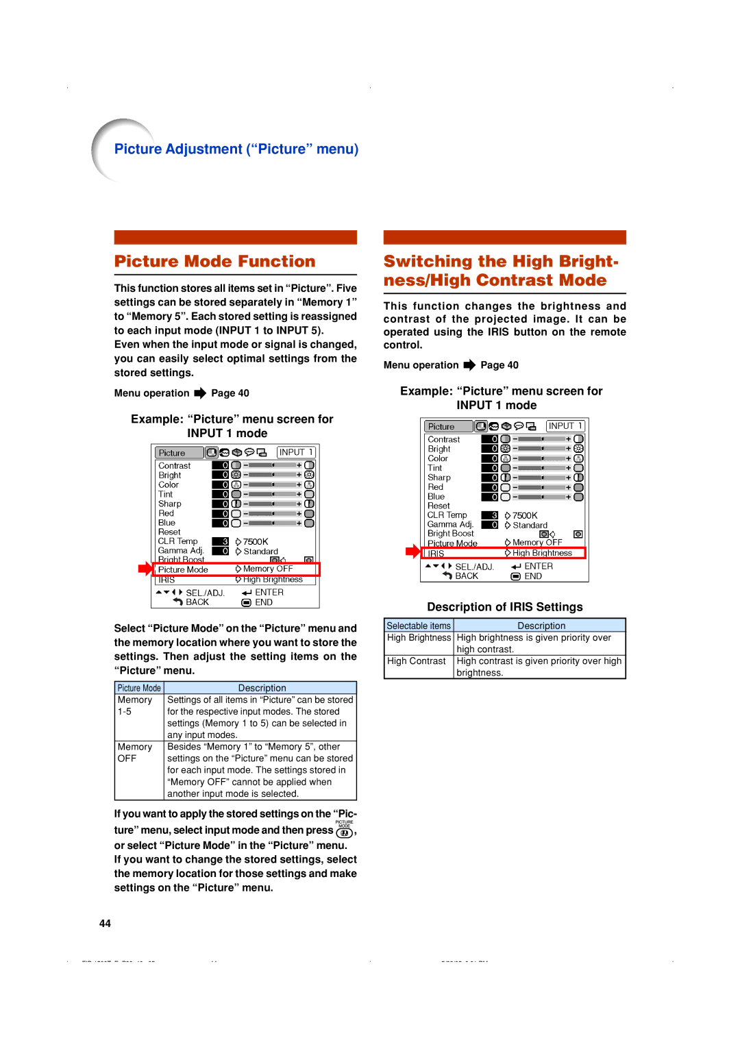 Eiki EIP-1500T owner manual Picture Mode Function, Switching the High Bright- ness/High Contrast Mode 
