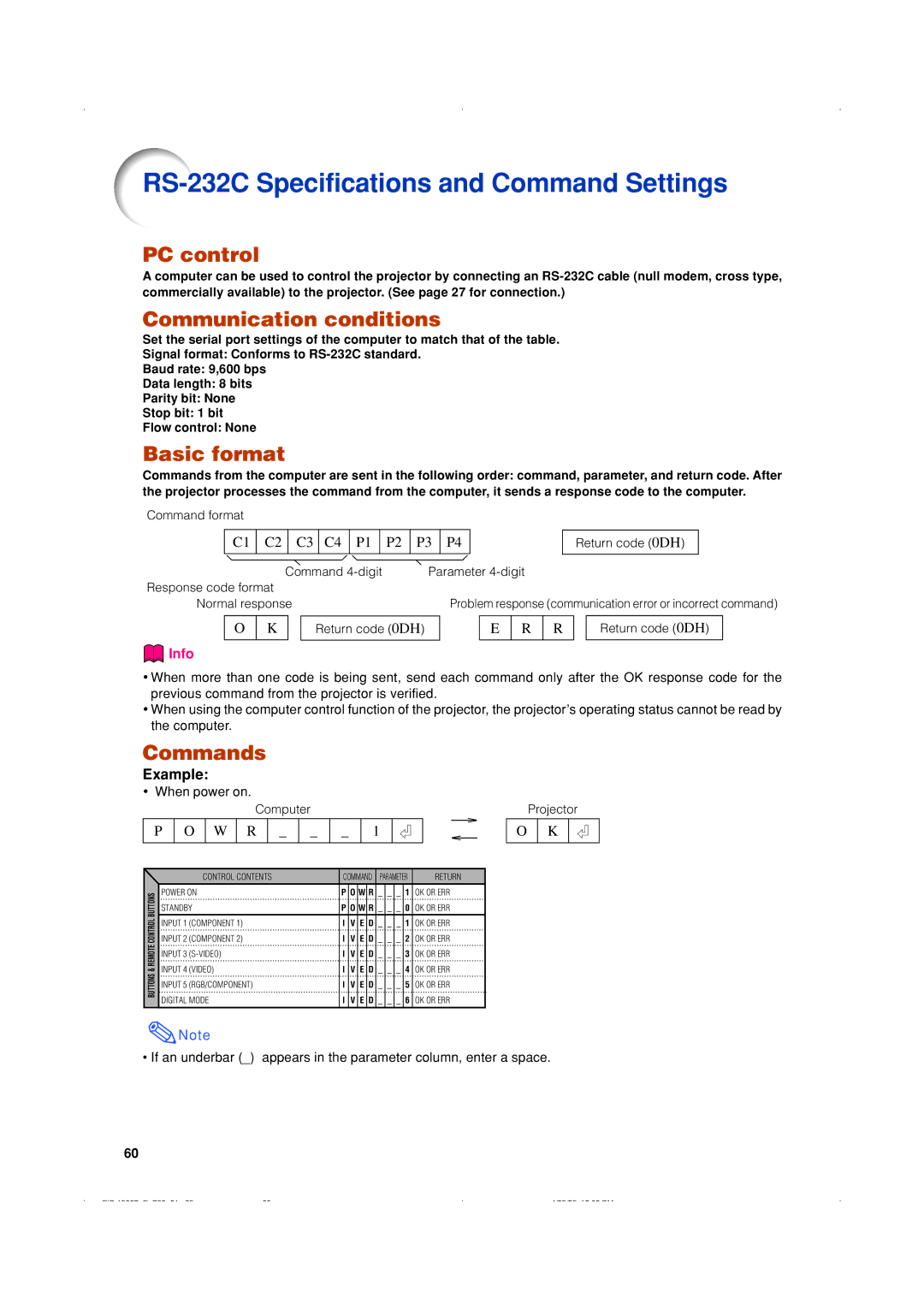 Eiki EIP-1500T RS-232C Specifications and Command Settings, PC control, Communication conditions, Basic format, Commands 