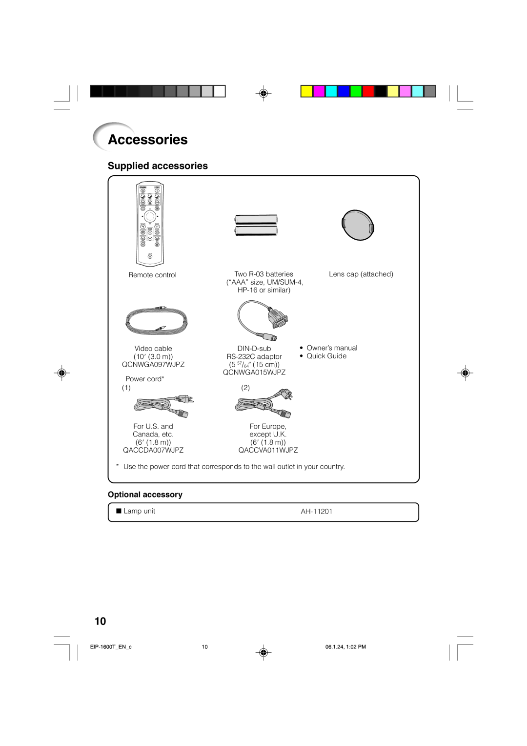 Eiki EIP-1600T owner manual Accessories, Supplied accessories, Optional accessory 