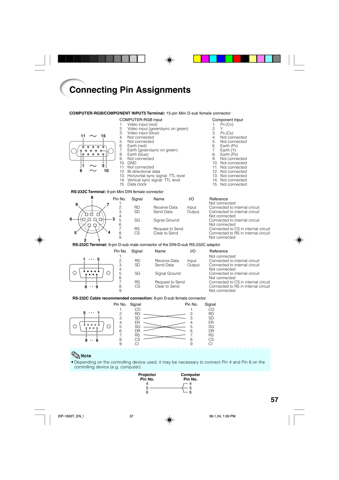 Eiki EIP-1600T owner manual Connecting Pin Assignments, Projector, Computer 