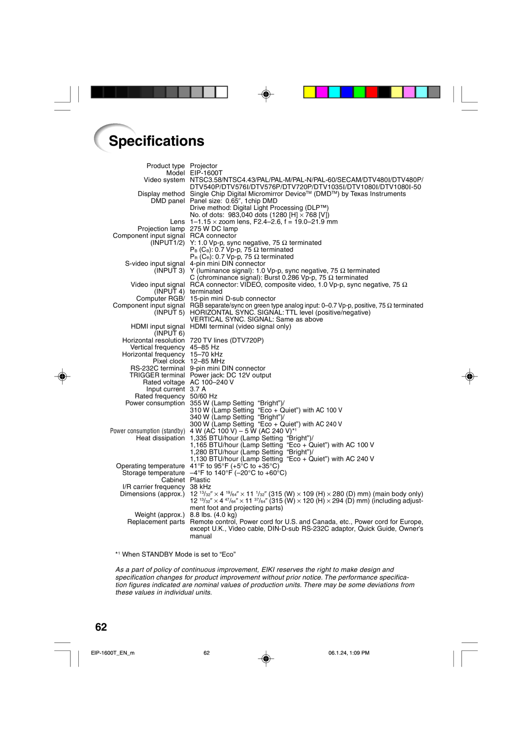 Eiki EIP-1600T owner manual Specifications 