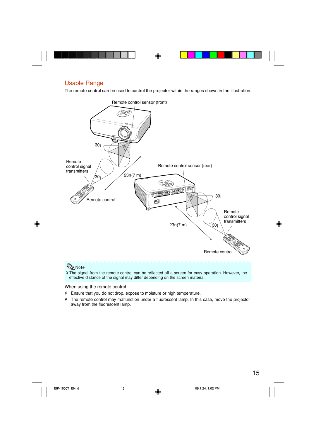 Eiki EIP-1600T owner manual Usable Range 