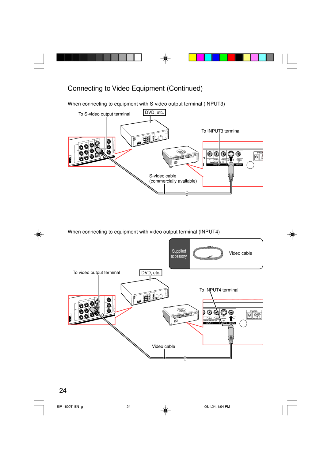 Eiki EIP-1600T owner manual Connecting to Video Equipment, Video cable 