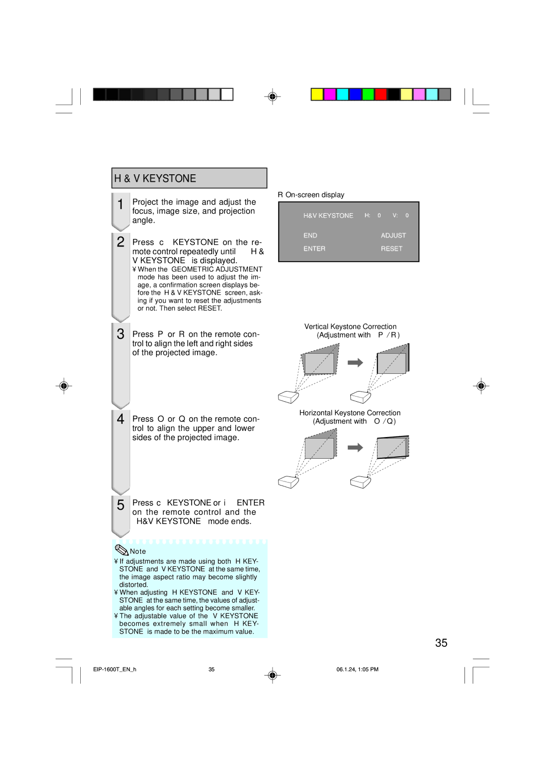 Eiki EIP-1600T owner manual Keystone 