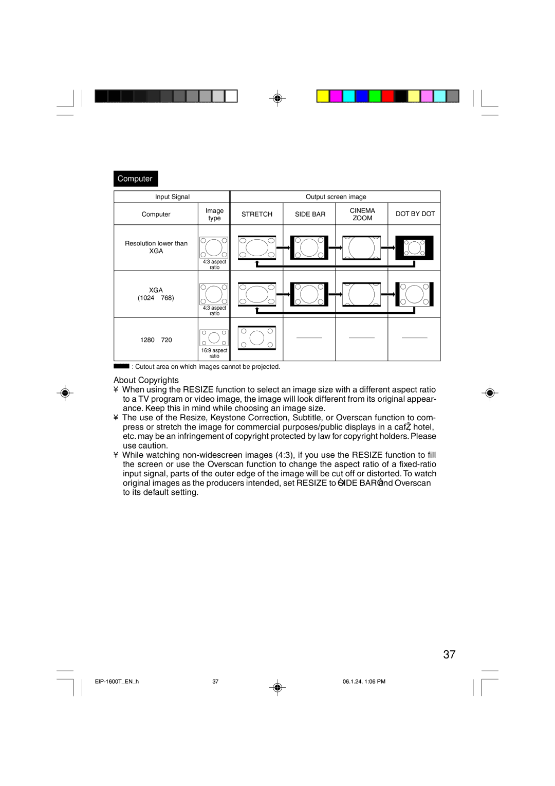 Eiki EIP-1600T owner manual About Copyrights, Computer 