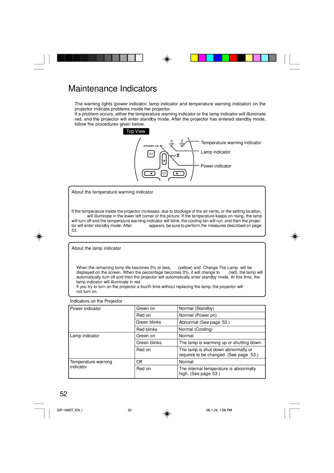 Eiki EIP-1600T owner manual Maintenance Indicators, Temperature warning indicator Lamp indicator Power indicator 