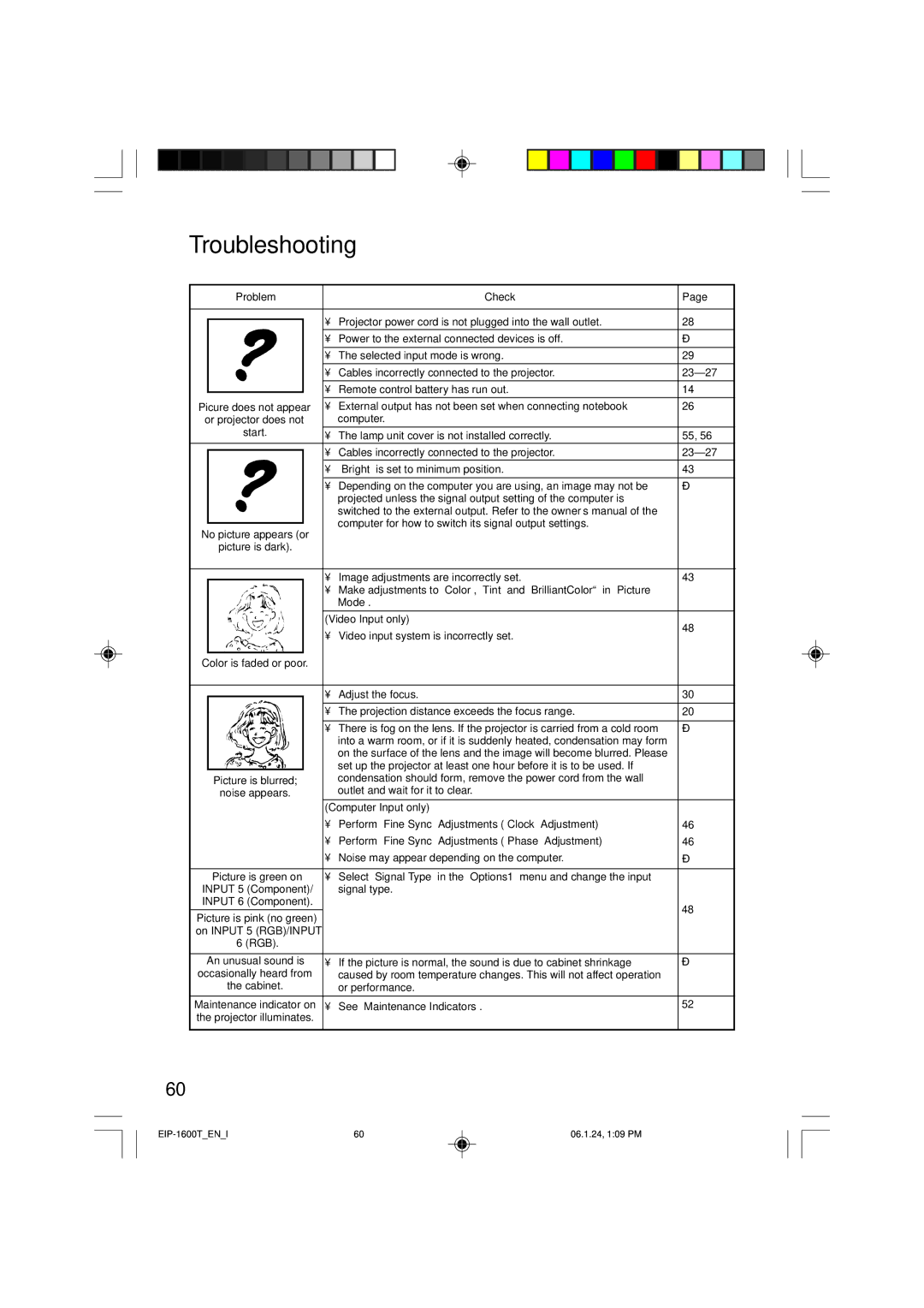 Eiki EIP-1600T owner manual Troubleshooting, 23-27 