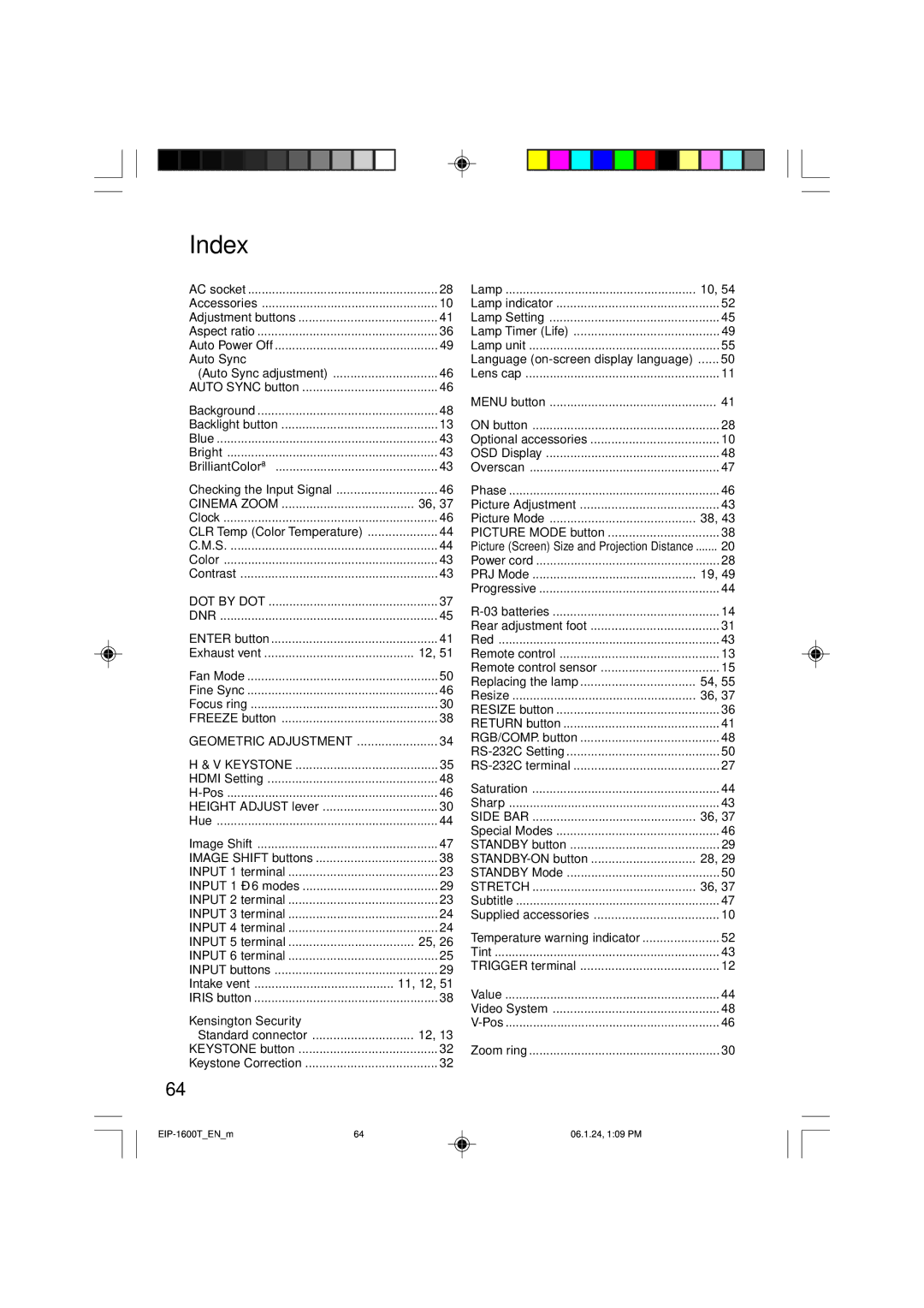 Eiki EIP-1600T owner manual Index 