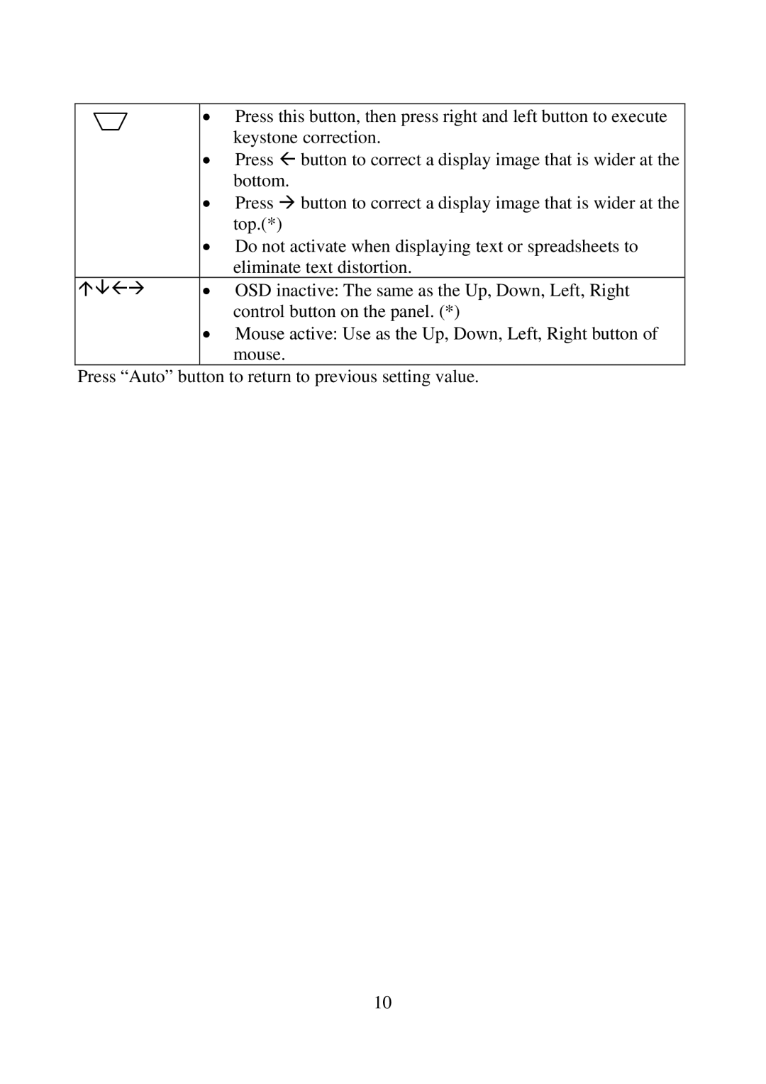 Eiki EIP-25 manual 