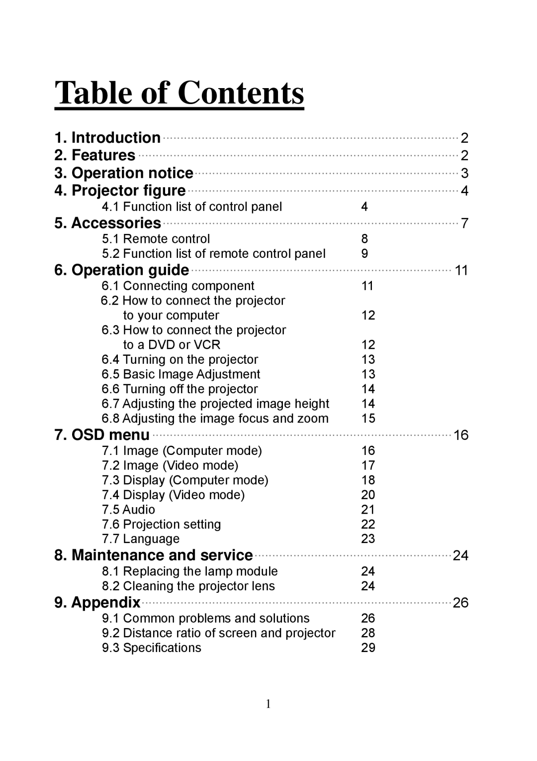 Eiki EIP-25 manual Table of Contents 