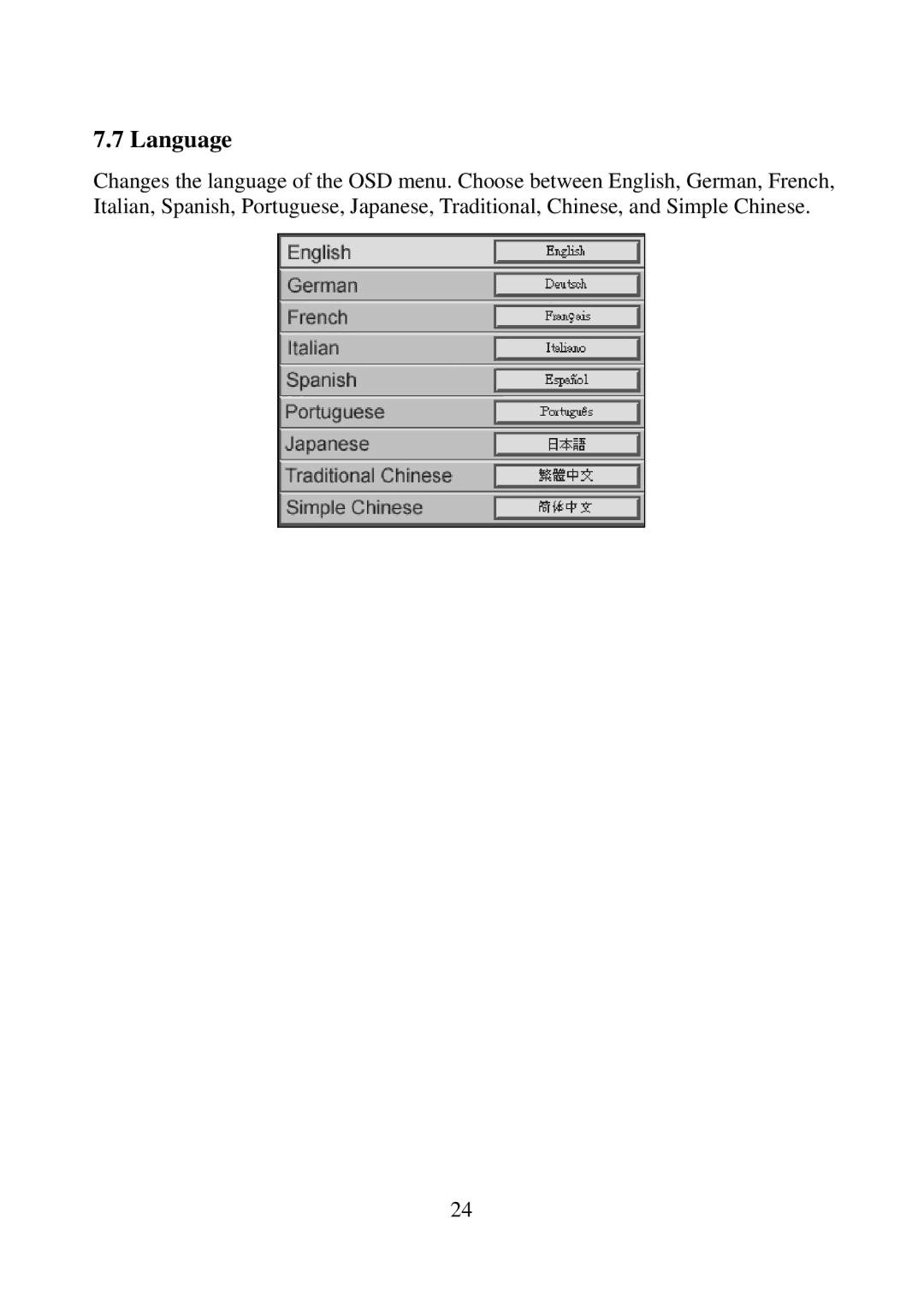 Eiki EIP-25 manual Language 