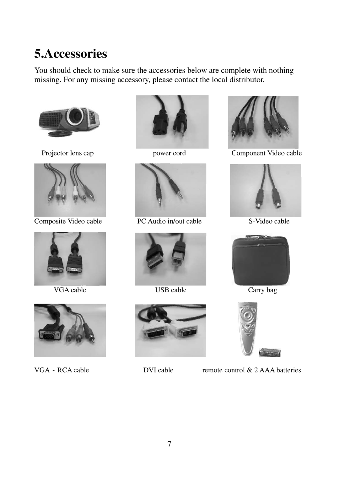 Eiki EIP-25 manual Accessories 