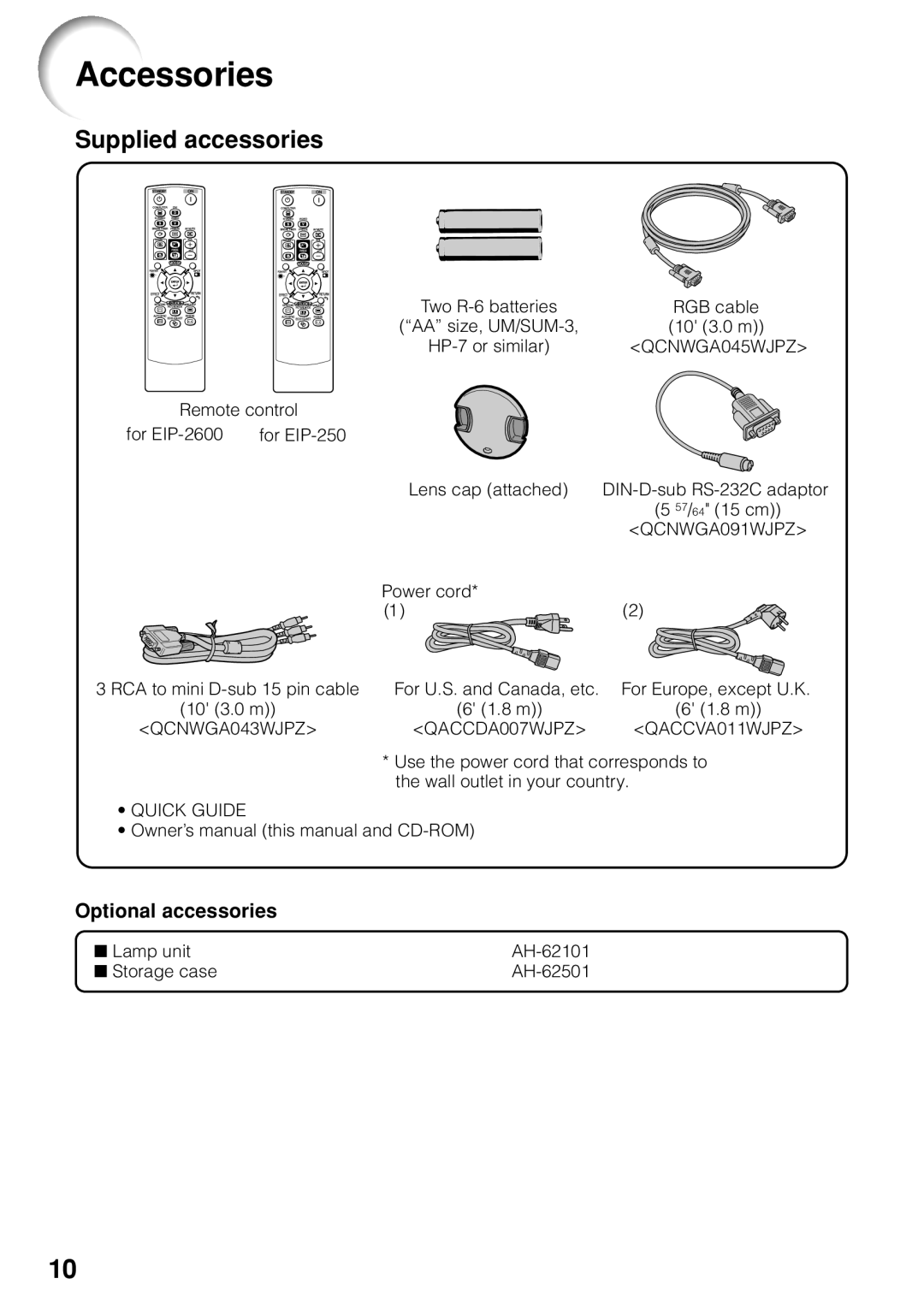 Eiki EIP-2600, EIP-250 quick start Accessories, Optional accessories 